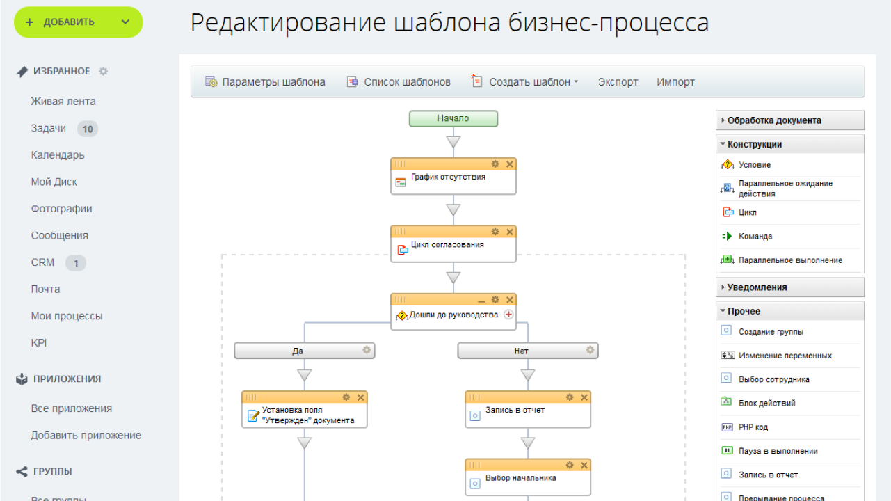 CRM для сети аптек Битрикс24, система управления и автоматизации для  аптечной сети Bitrix 24