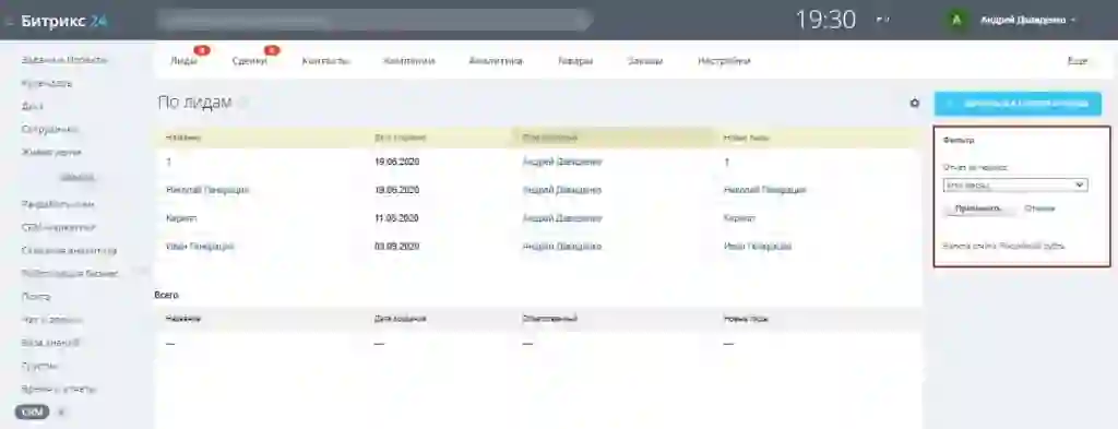 Новый отчет в Битрикс24 создан