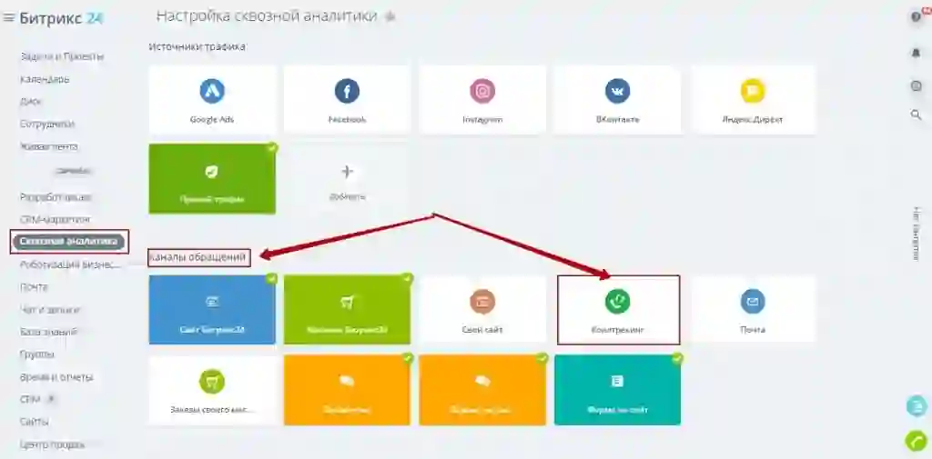 Настройка 24. Сквозная Аналитика Битрикс 24. Путь клиента в битрикс24. Бизнес аналитик Битрикс. Настройка аналитики.